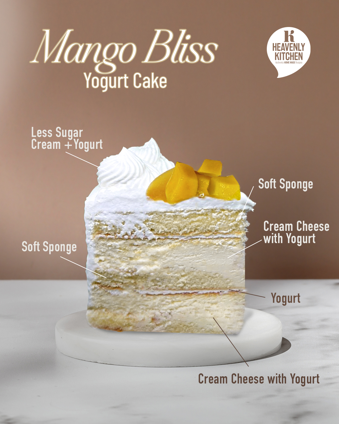 Mango Bliss Yogurt Cake heavenly kitchen